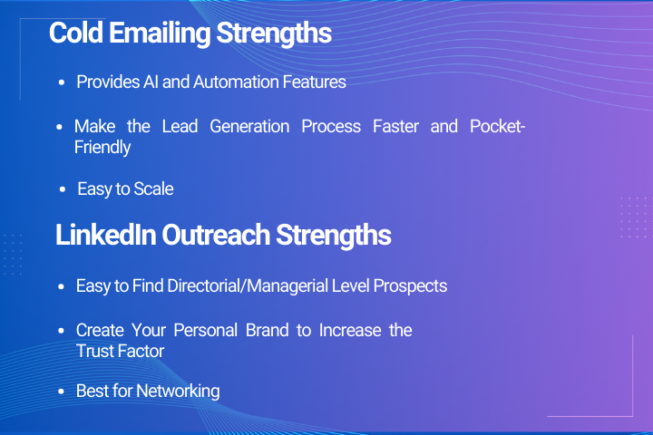 Cold Emailing and LinkedIn Outreach Strengths