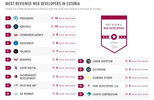 Web Development Companies