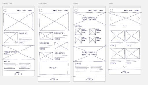 Low fidelity wireframes example