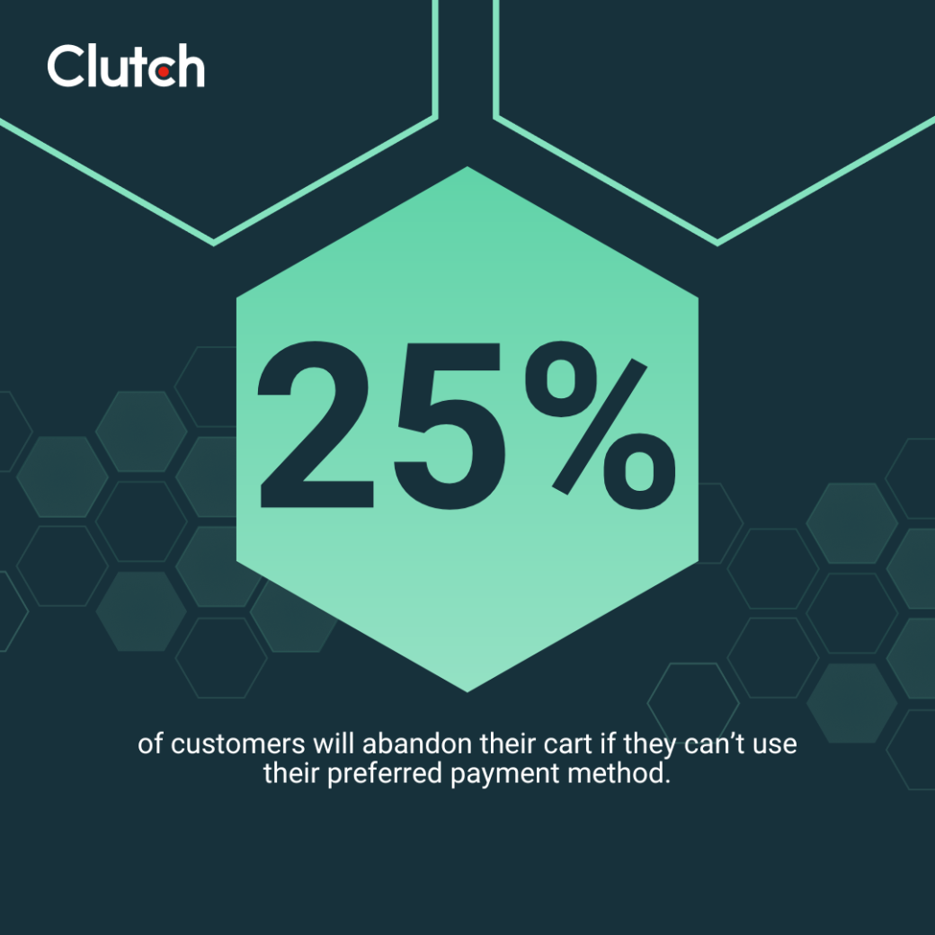 Clutch data on customer payment transaction preferences