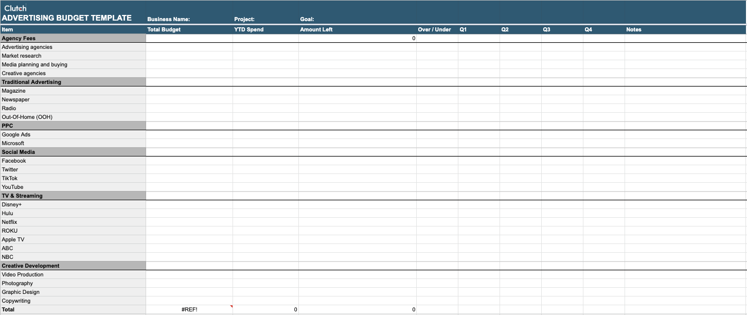 Advertising Budget Template