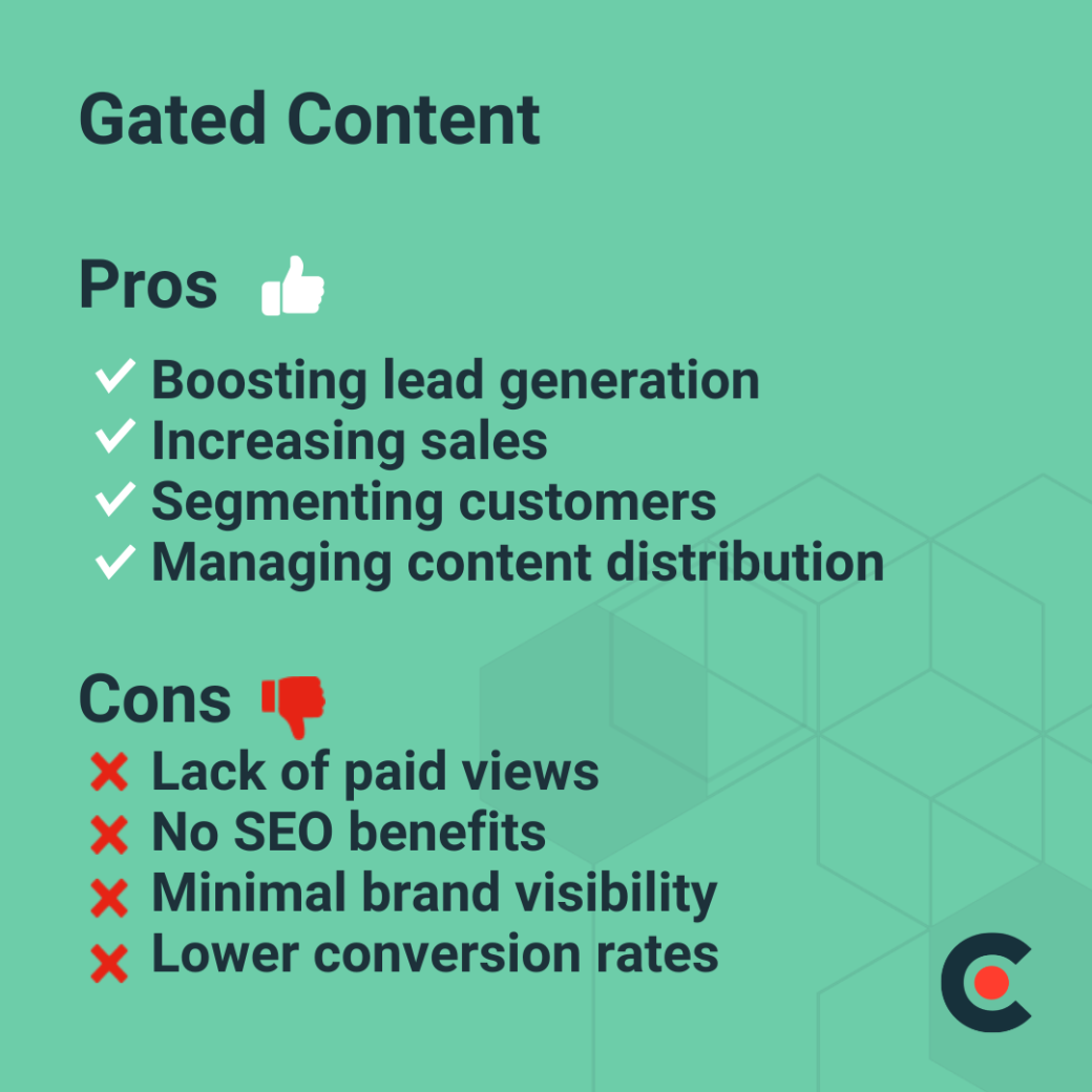 pros & cons of gated content