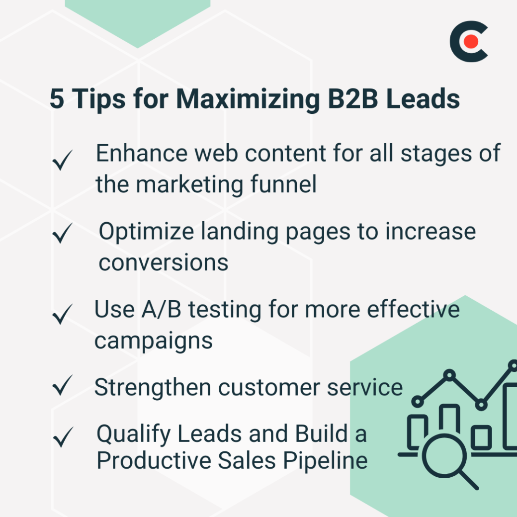5 Tips for maximizing b2b leads