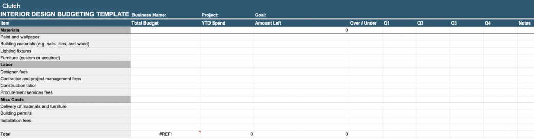 Interior design budget template
