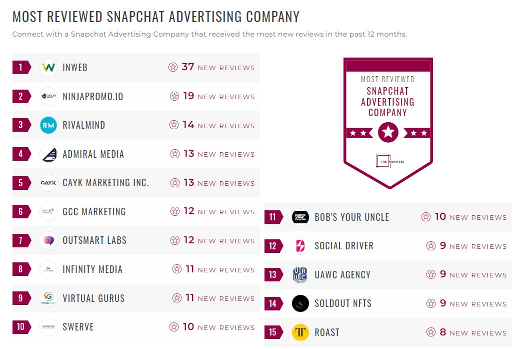 Snapchat Advertising Companies