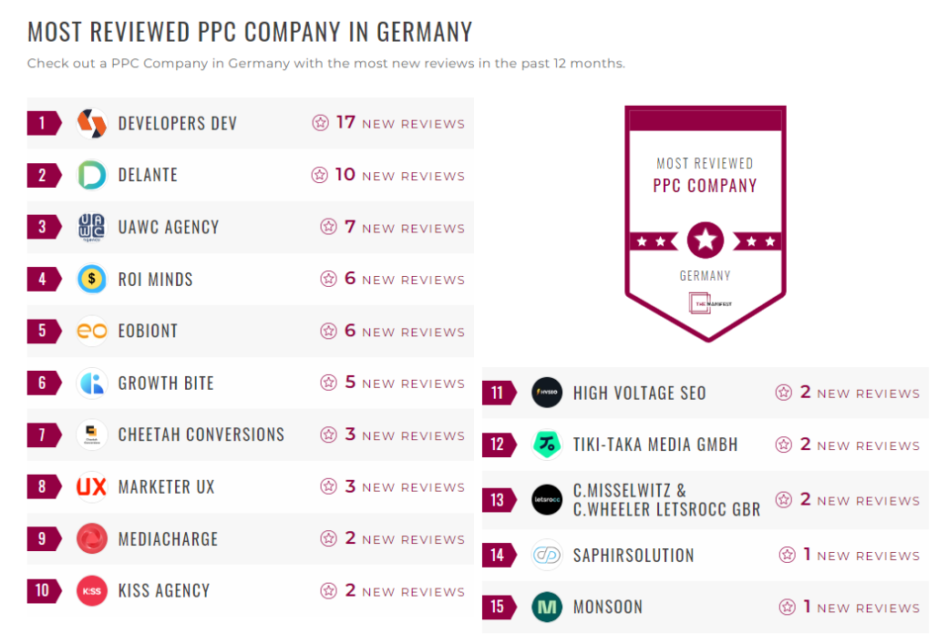 PPC Companies