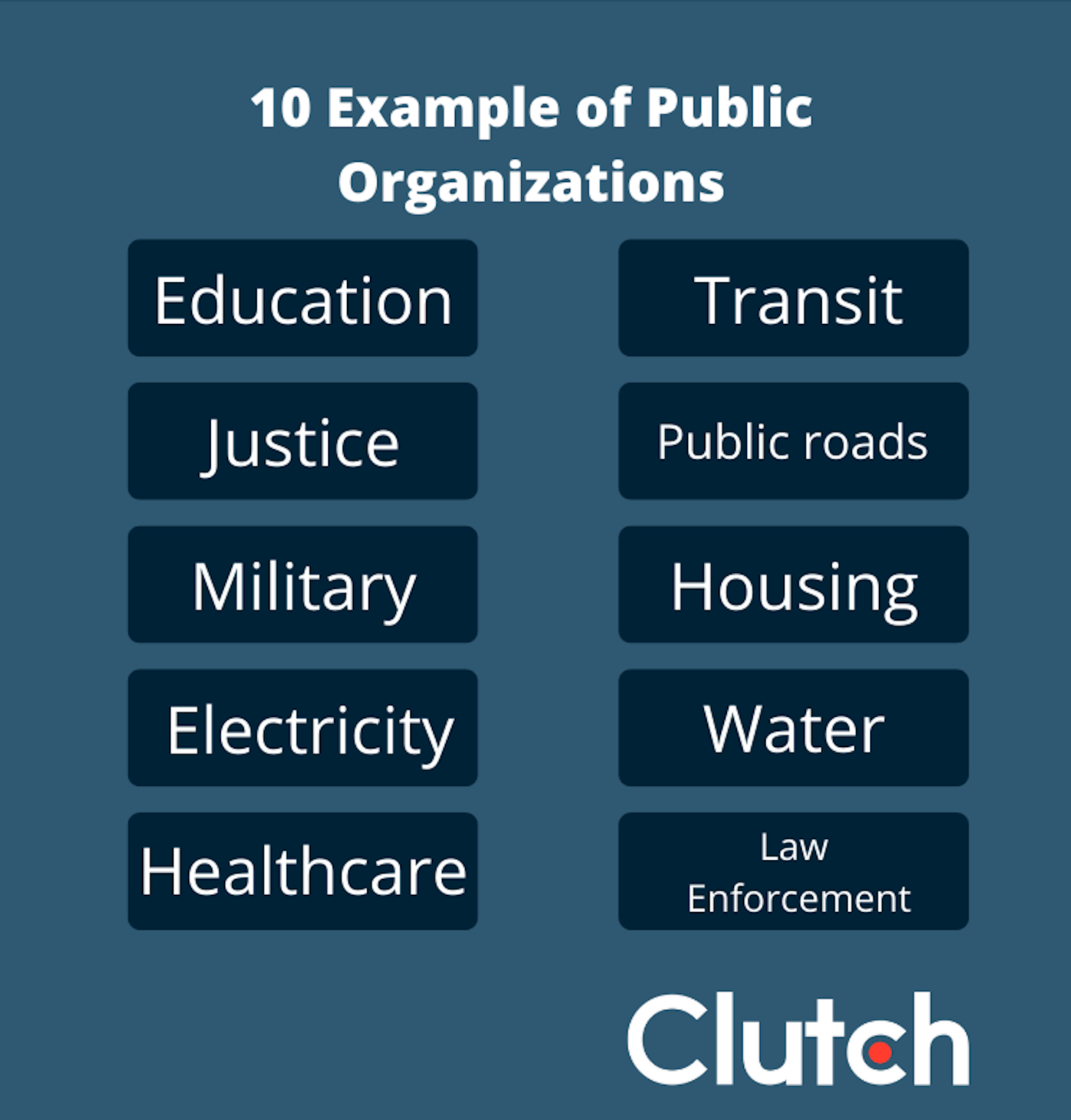 Examples of Public Organizations