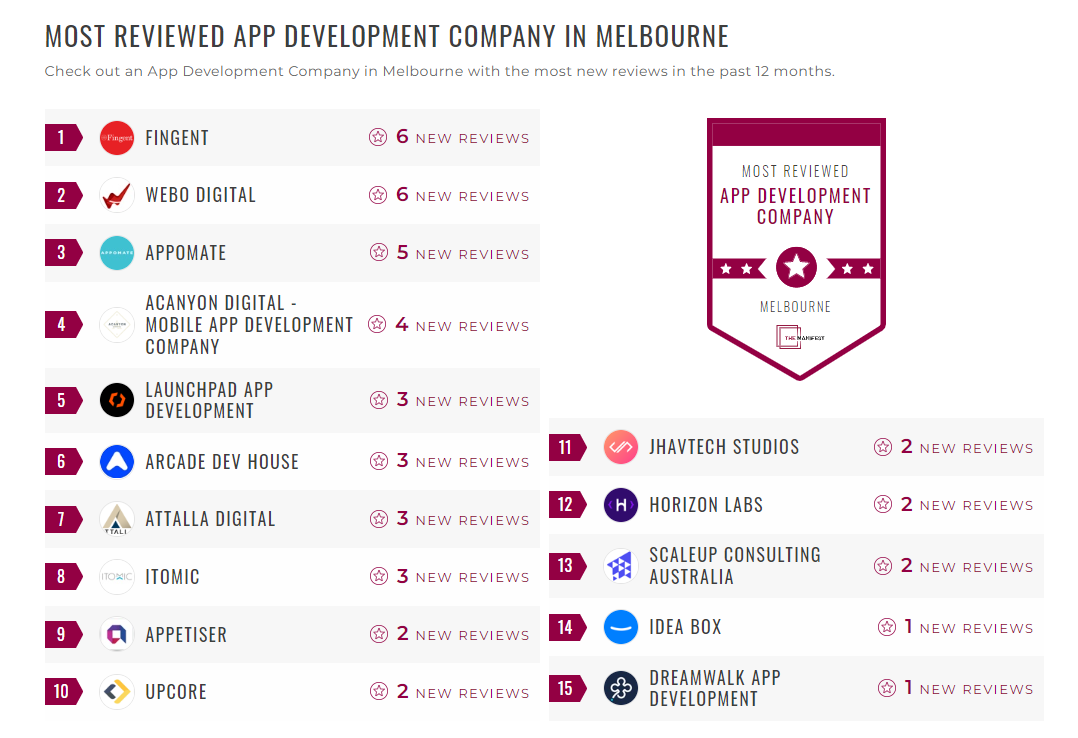App Development Companies