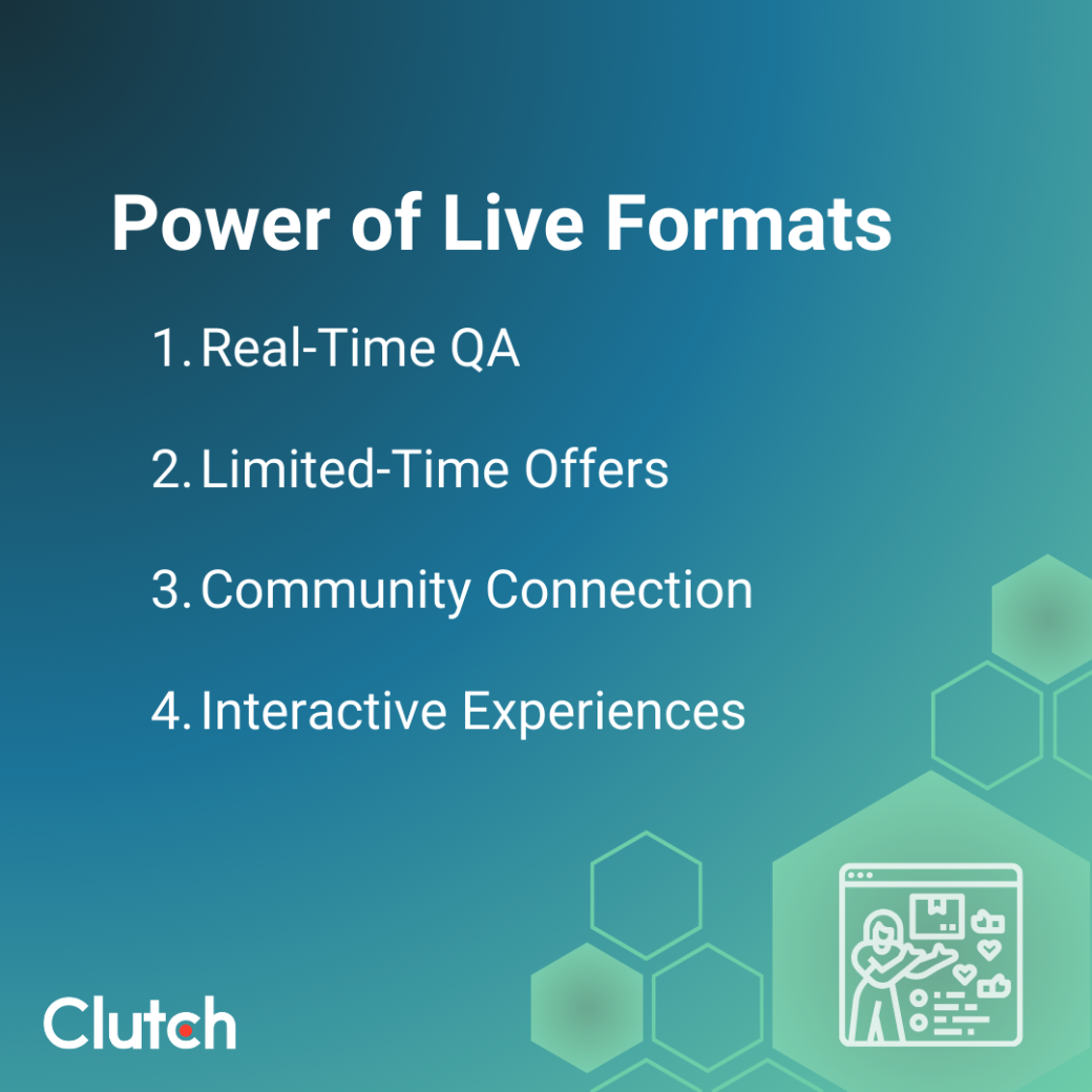 The Power of Live Formats