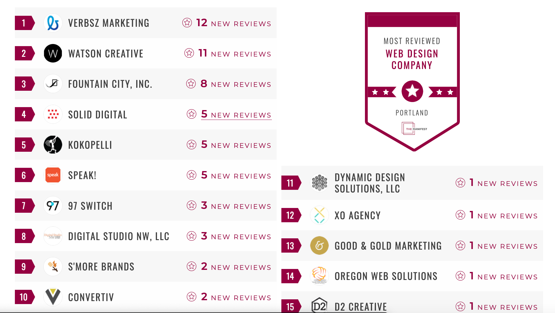 design portland oregon