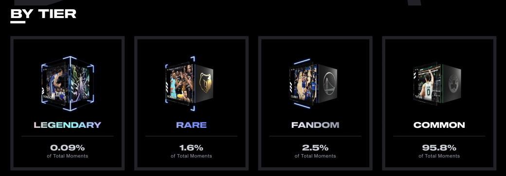 NBA Top Shot NFT marketing example