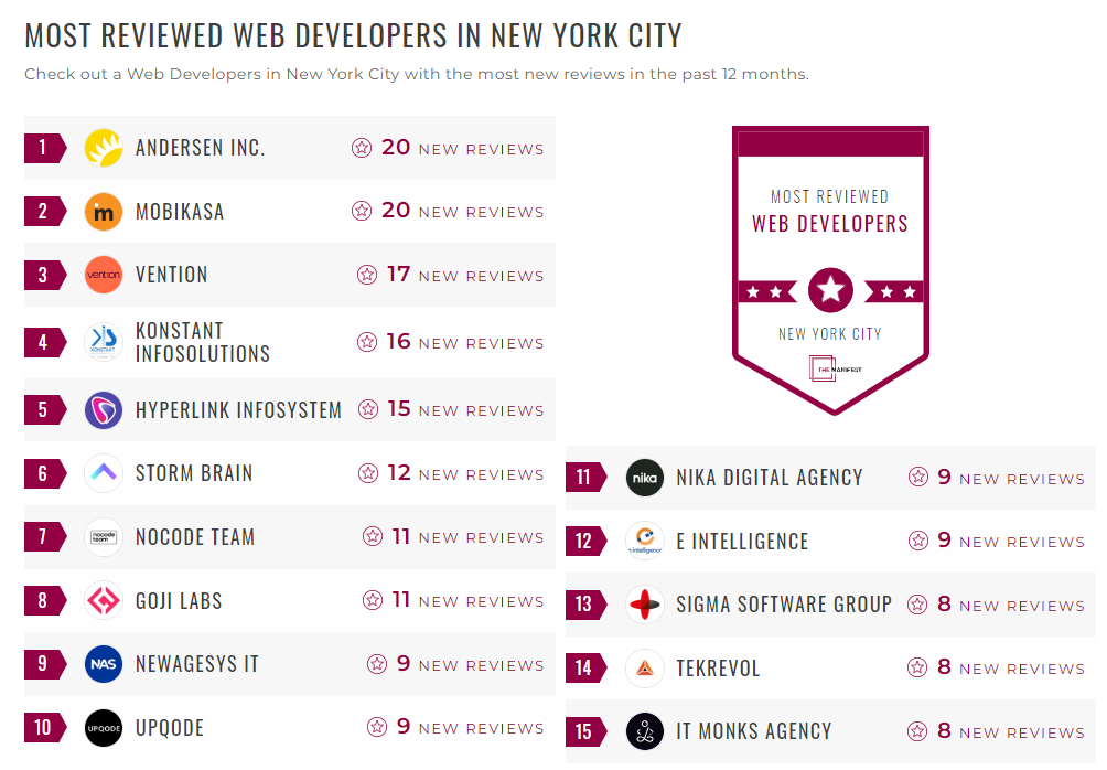 Web Development Companies