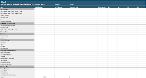 Business Relocation Budget Template