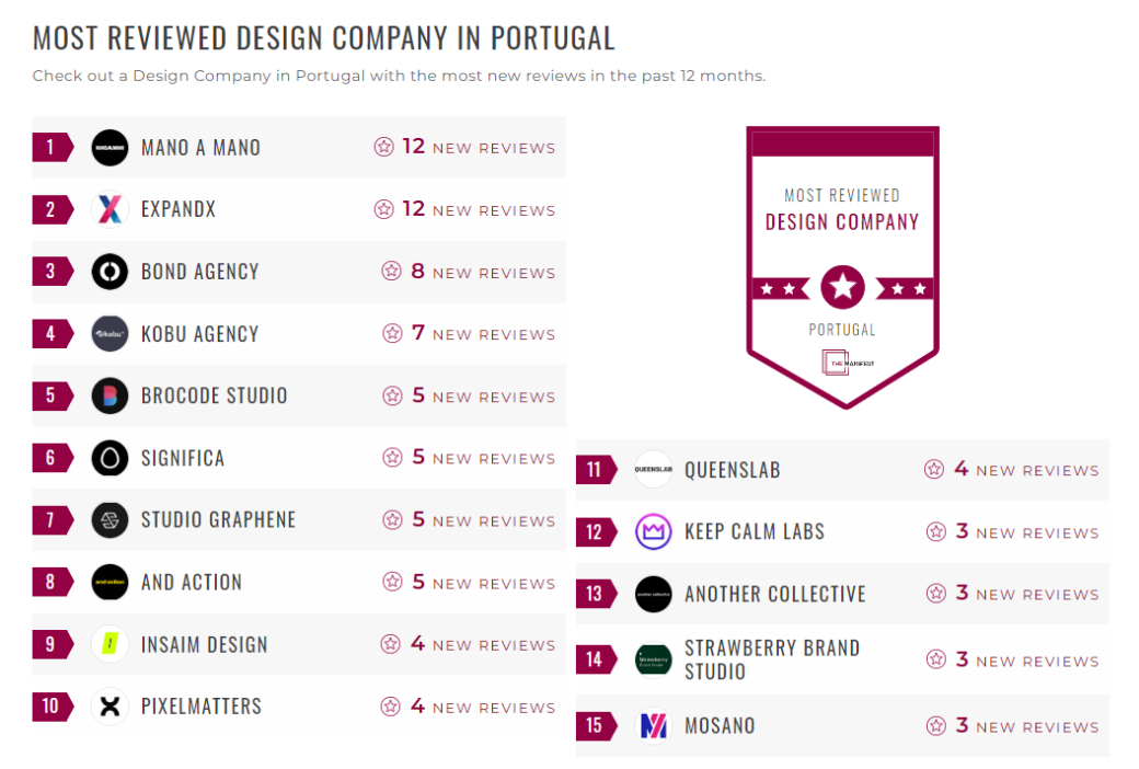 Design Companies