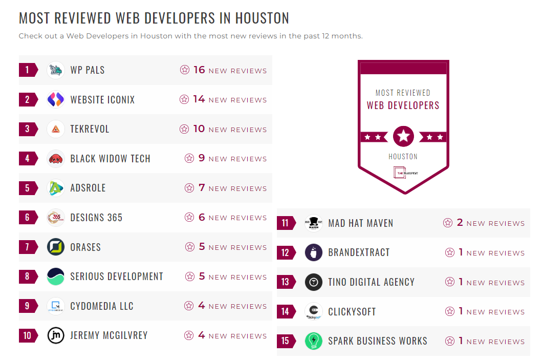 Web Development Companies