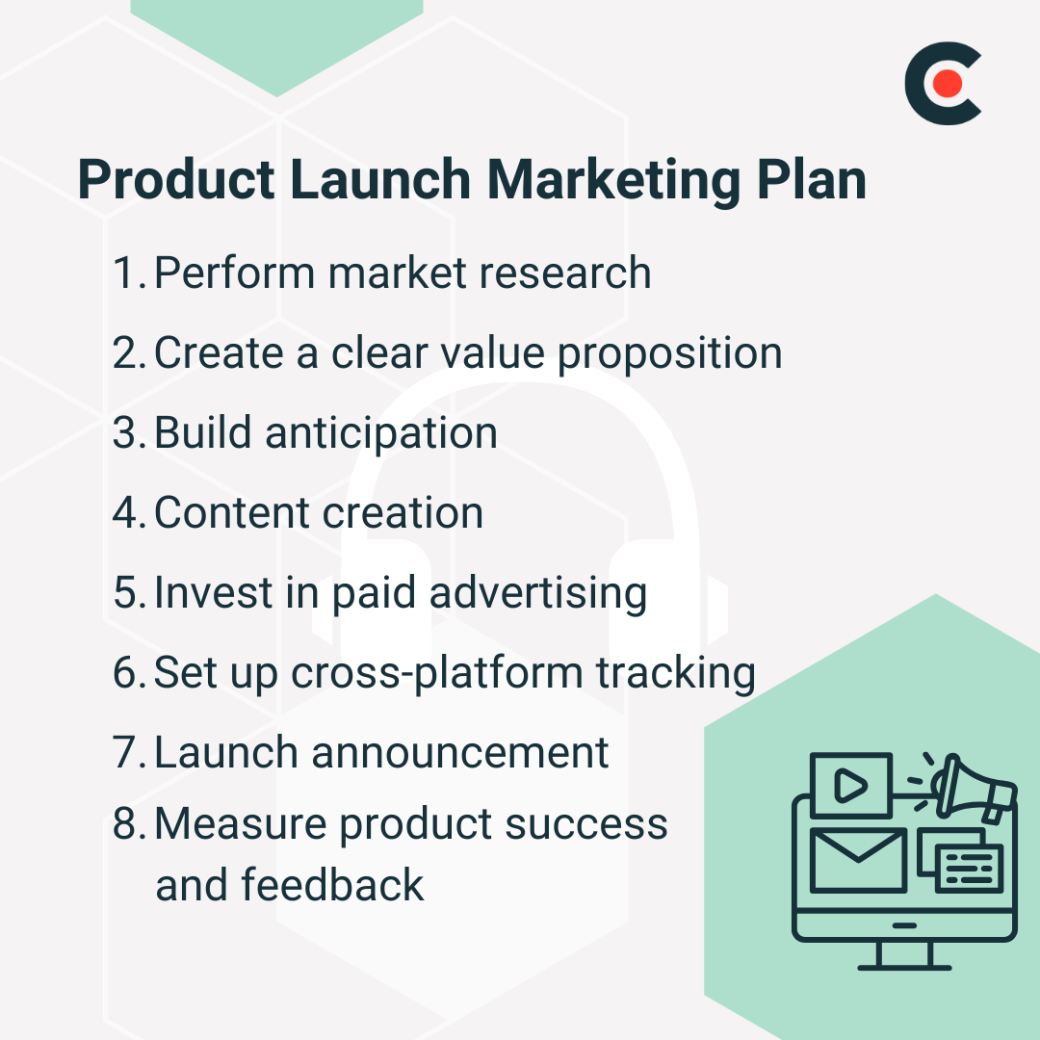 product marketing plan list