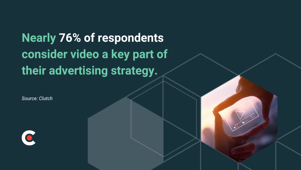 Clutch data on advertising strategy