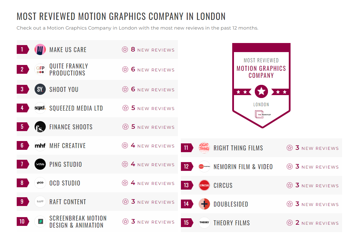 Motion Graphics Companies