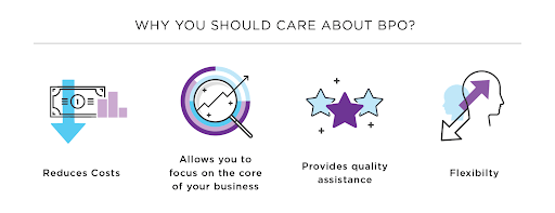 4 Benefits of Outsourcing Your Business Processes