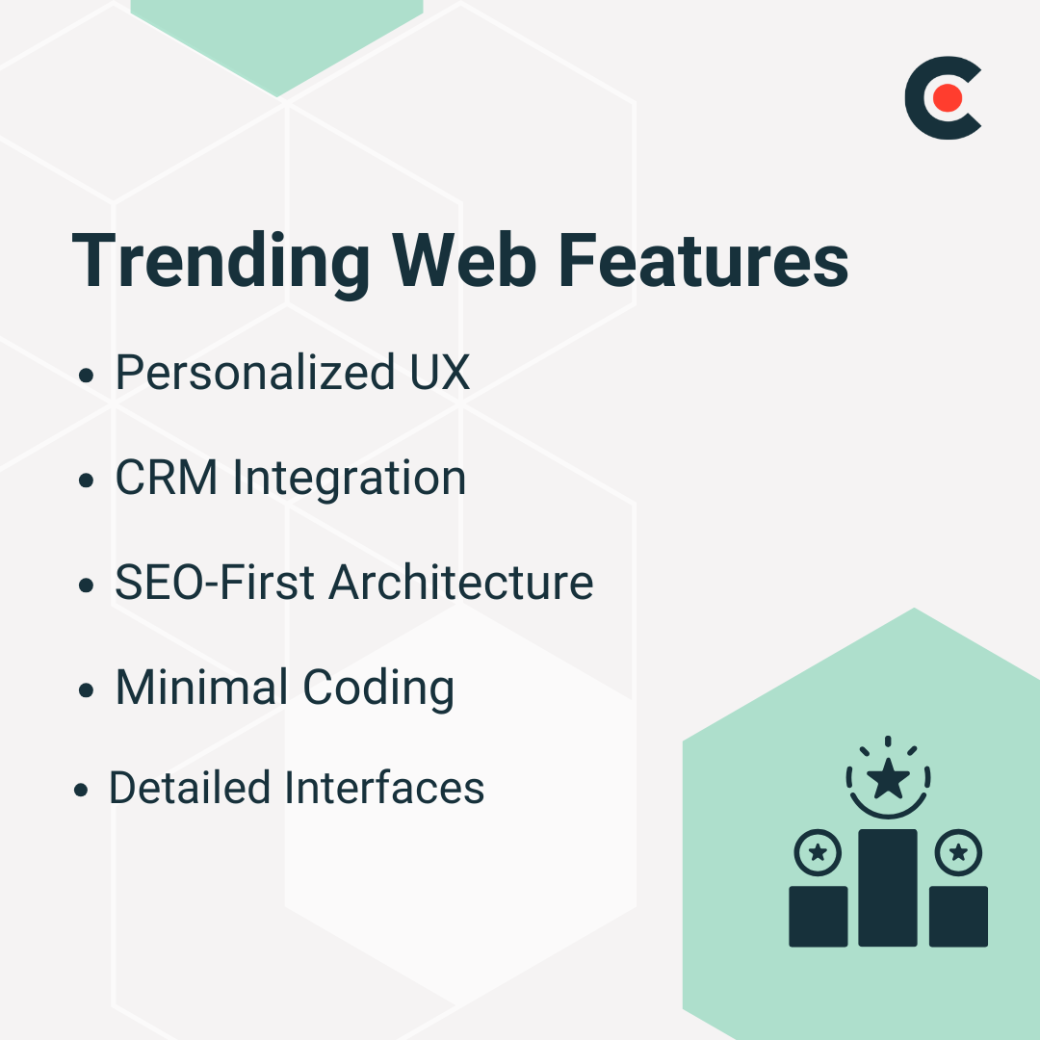 trending web features