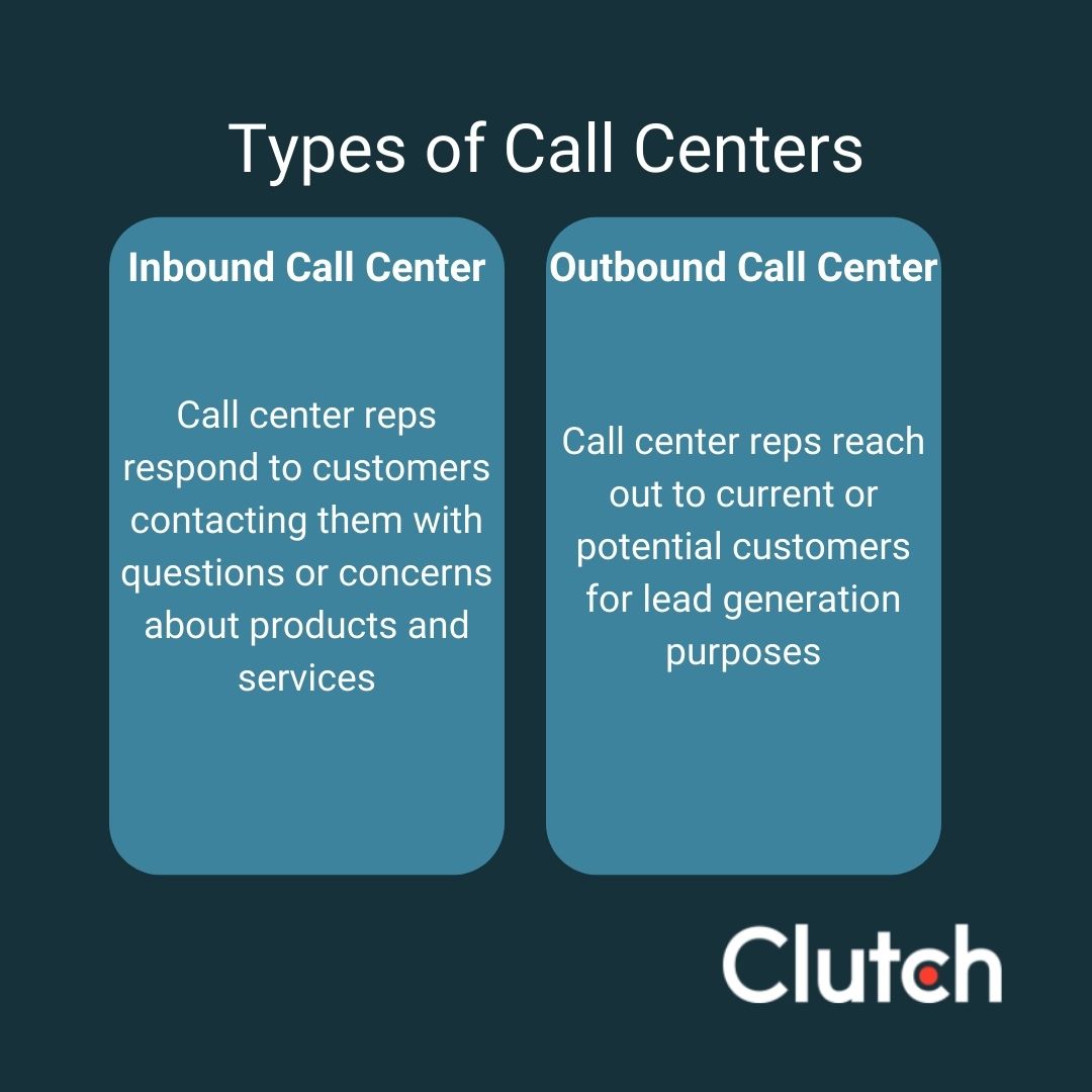 the two types of call centers are inbound and outbound