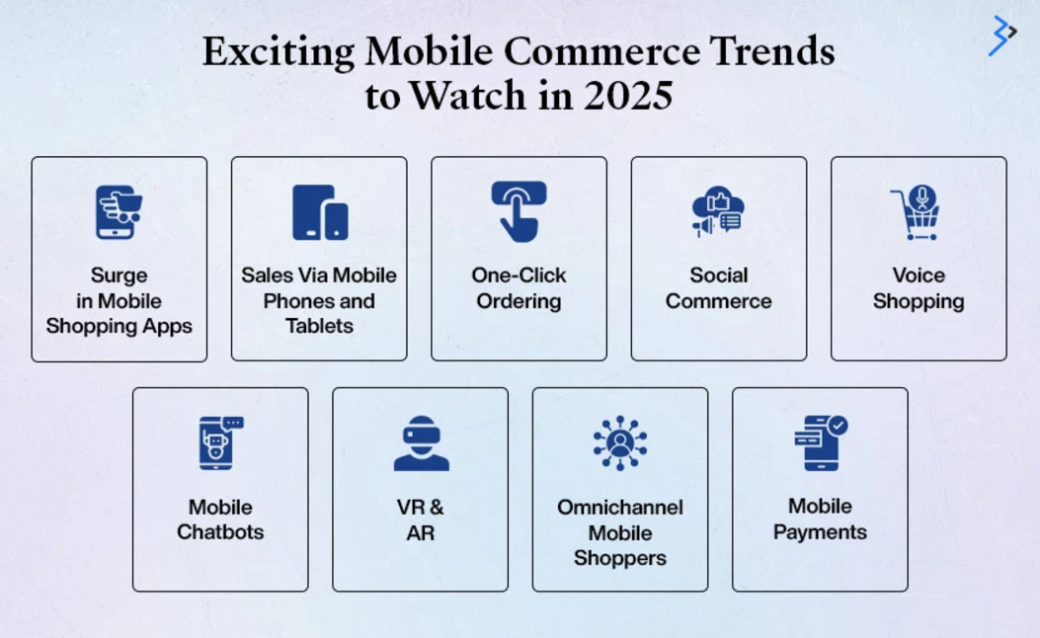 Mobile Commerce Trends 2025