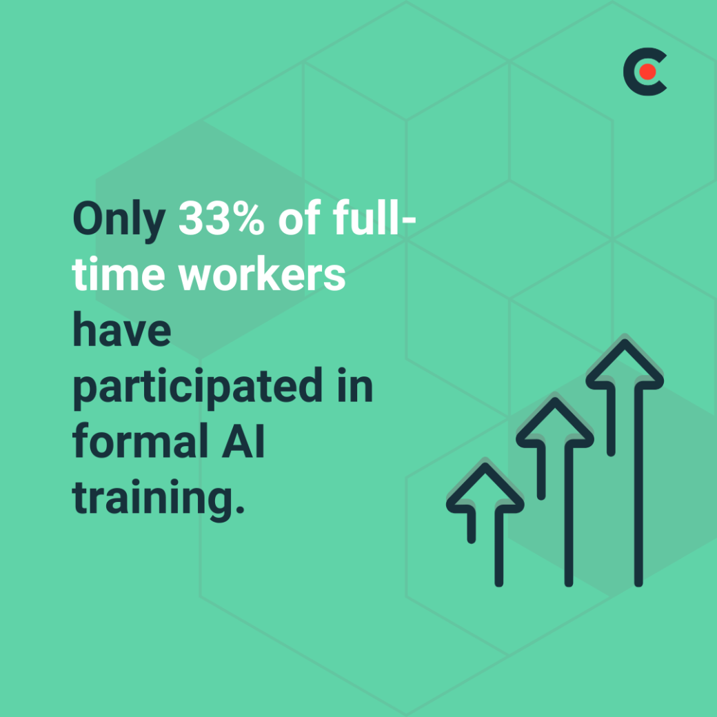 Clutch data on AI training participation