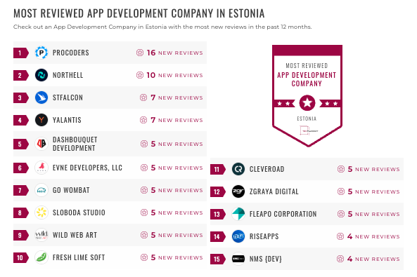 App Development Companies