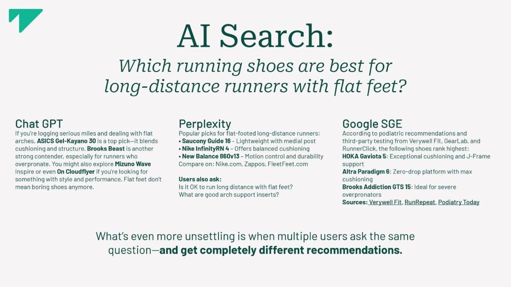 AI search differences 