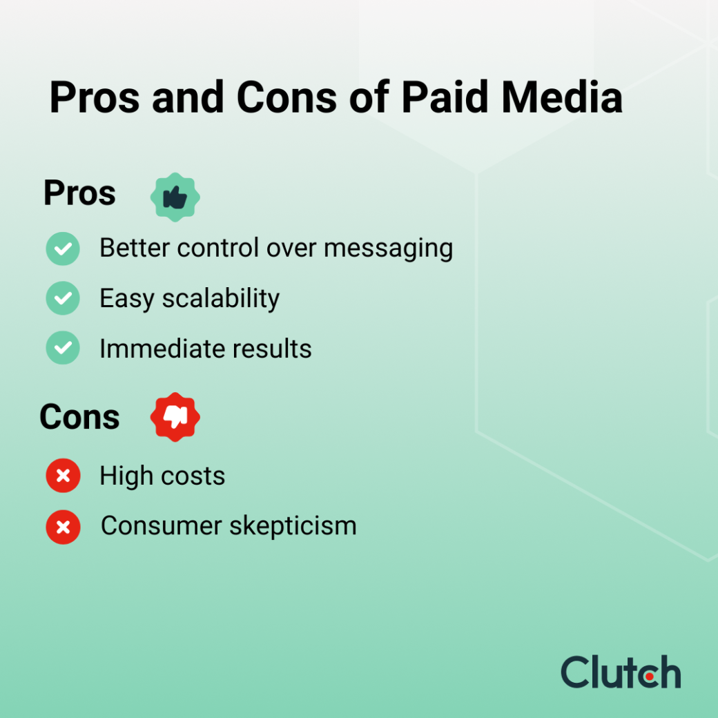 Pros and Cons of Paid Media