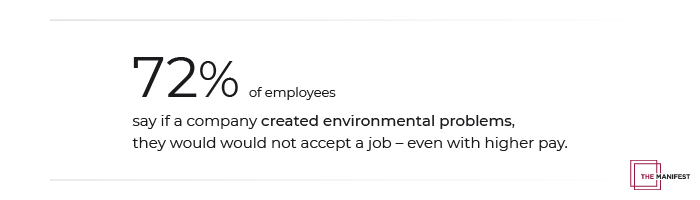 Call out card - workplace values - environmental problems