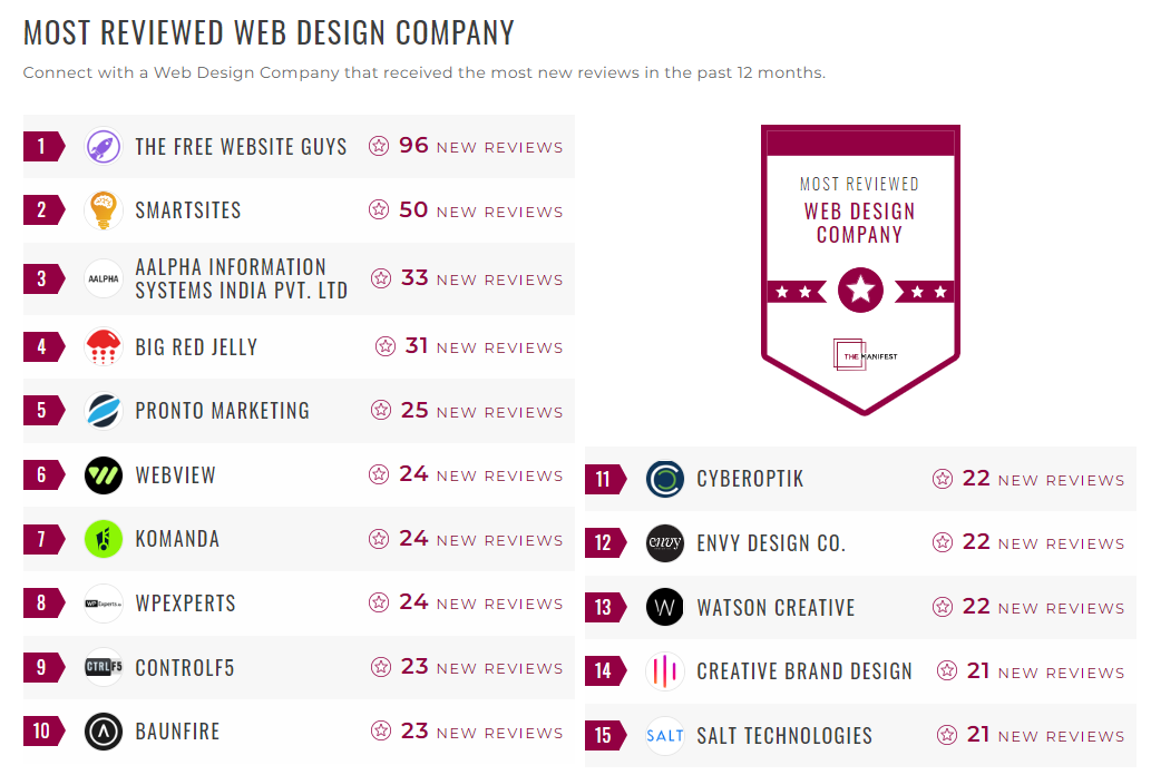 Web Design Companies