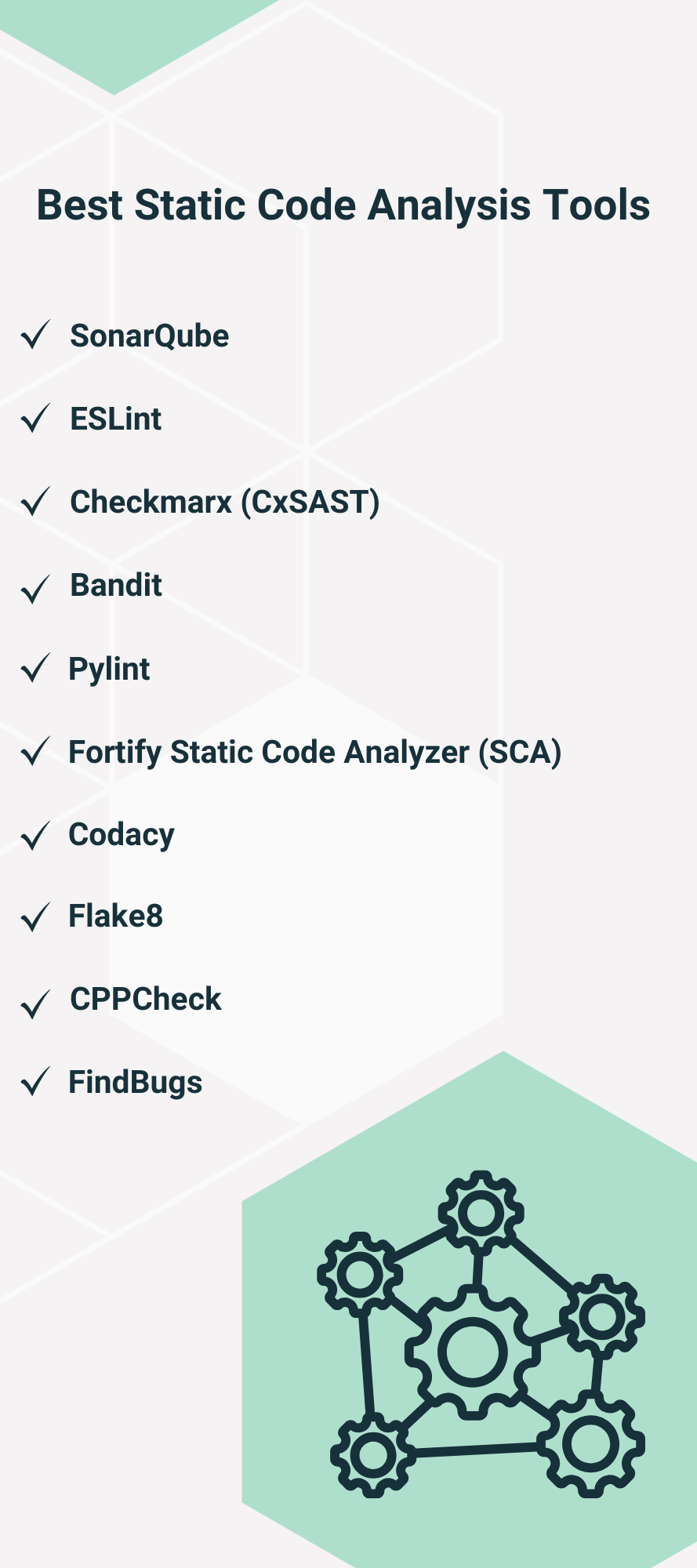 Best Static Code Analysis Tools