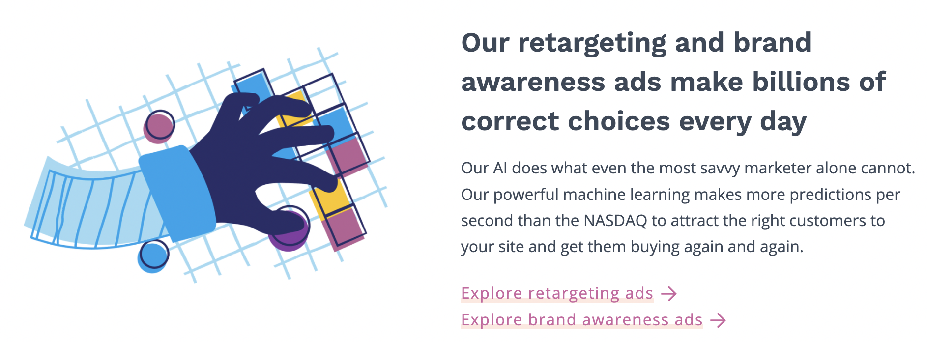 AdRoll retargeting call out 