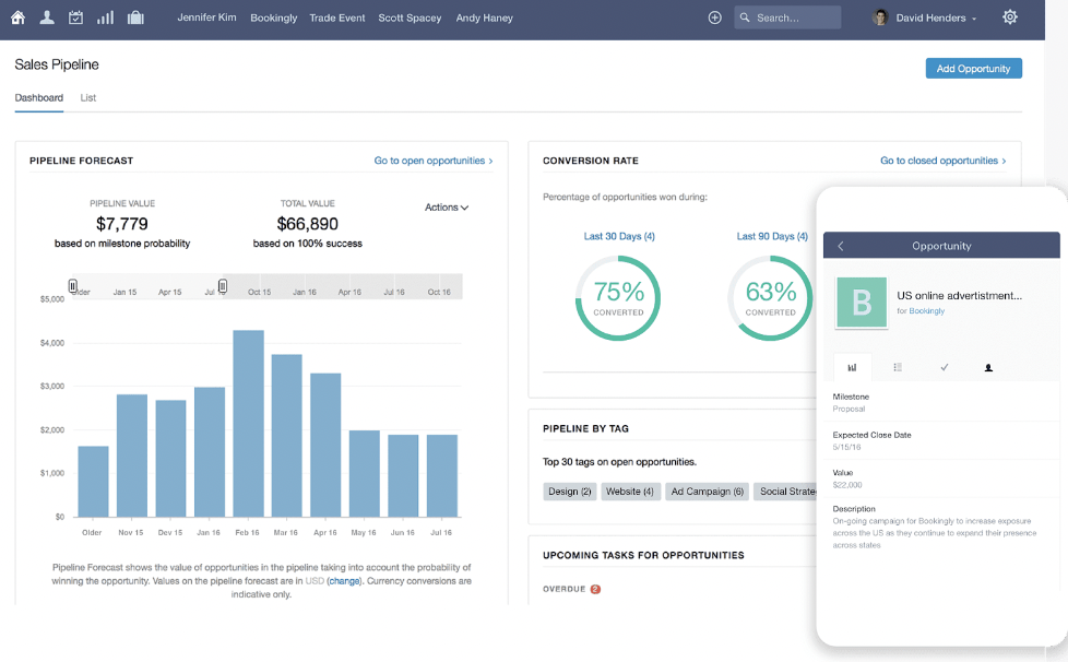 example of Capsule CRM interface for sales pipeline