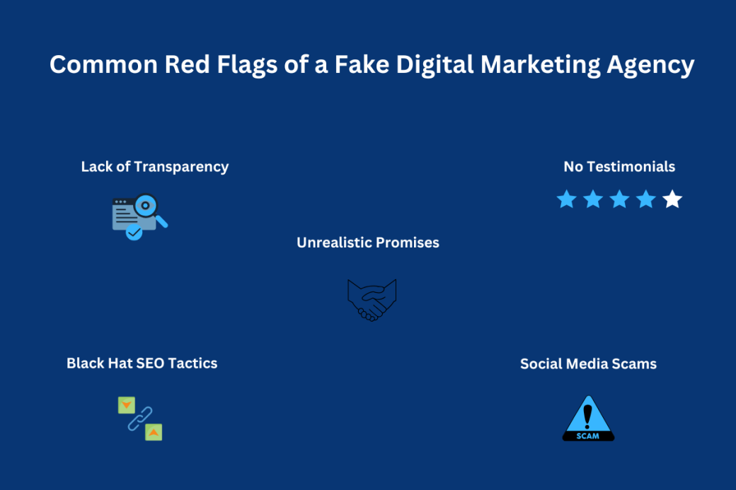 Common Red Flags of a Fake Digital Marketing Agency