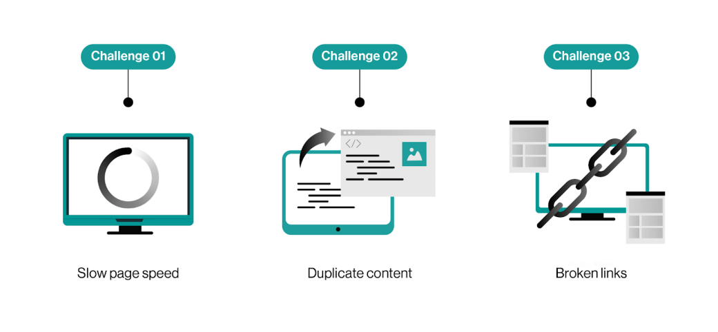 Common Technical SEO Challenges and Solutions