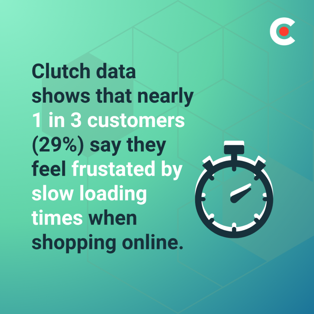 Clutch data on customer frustration and slow loading times