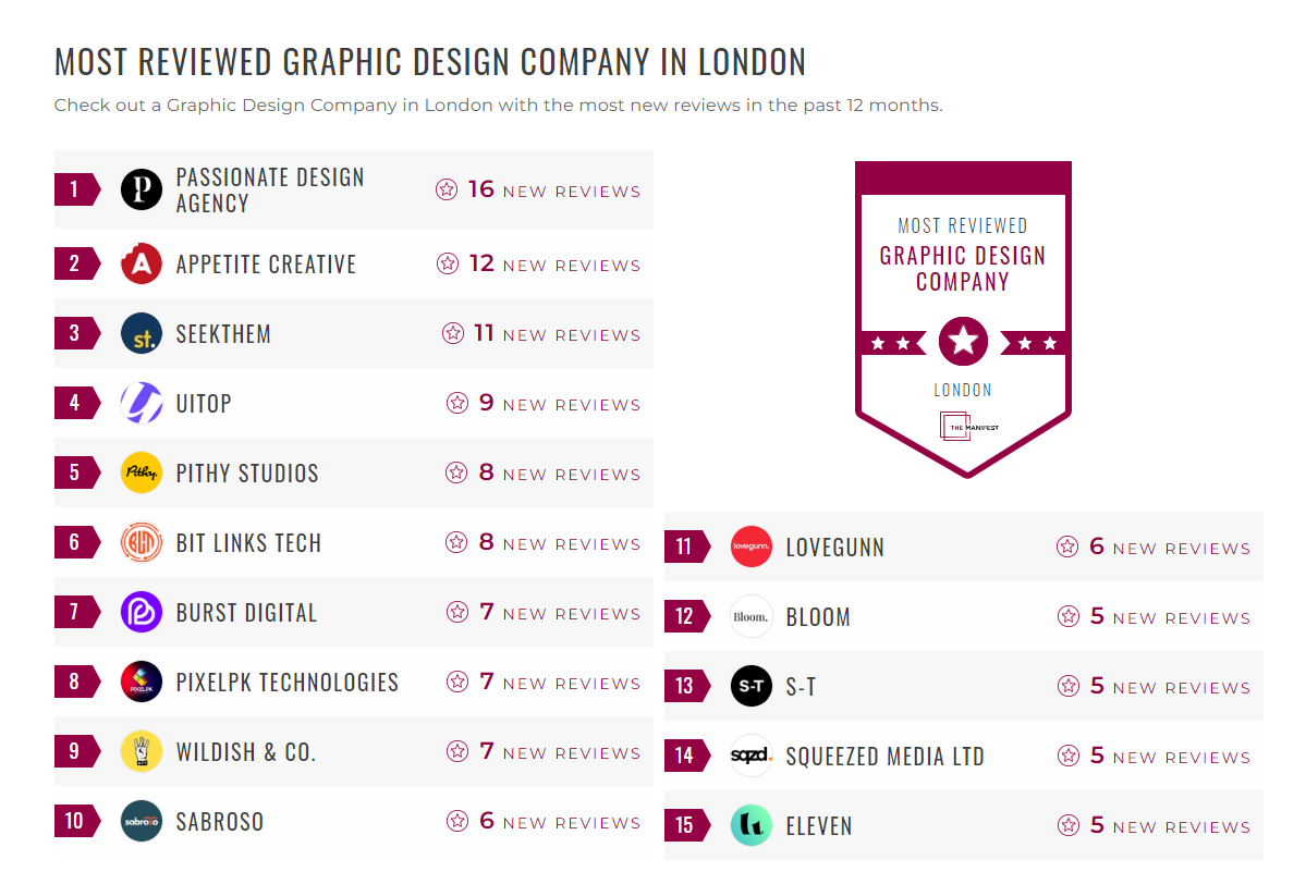 Graphic Design Companies