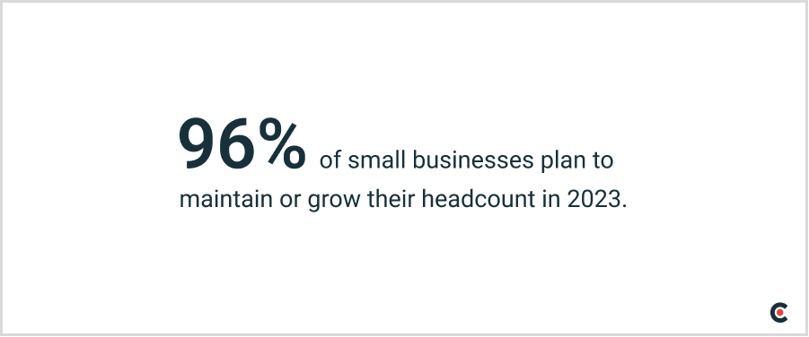 96% of small businesses plan to maintain or grow headcount in 2023