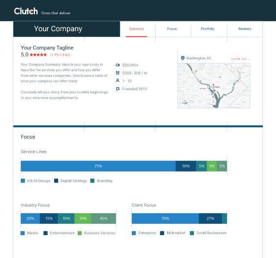 example of company profile on Clutch