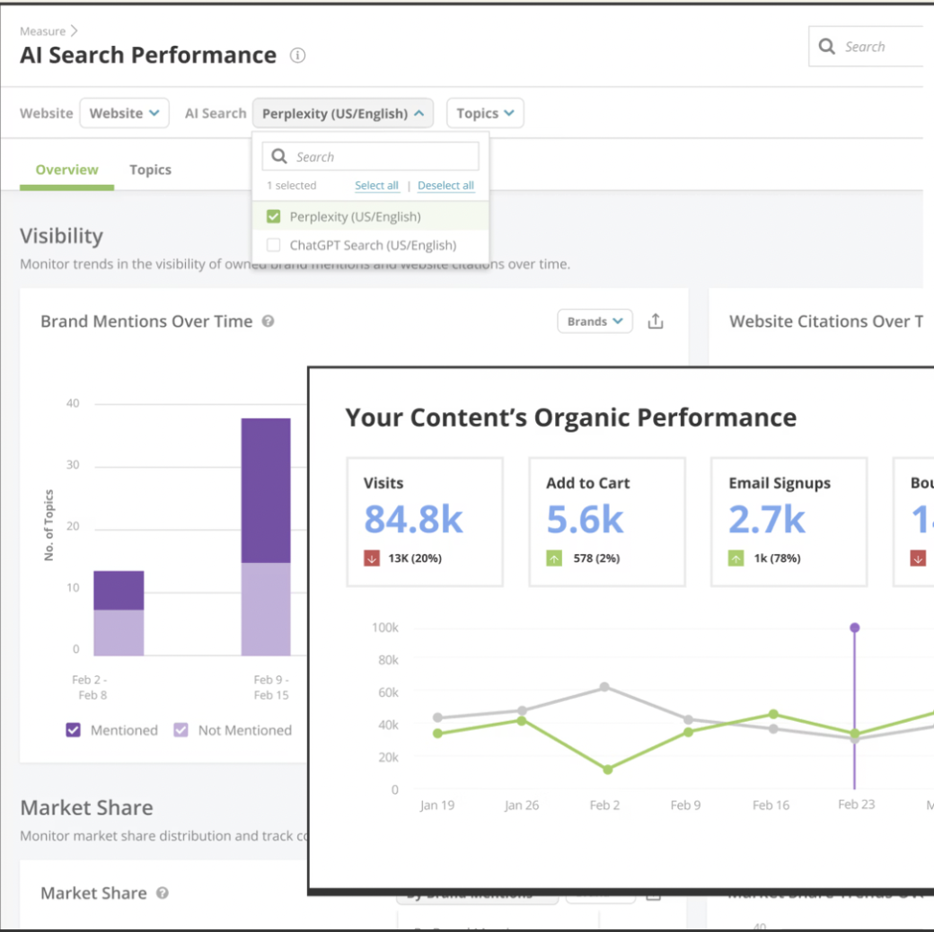 Conductor AI-powered search results