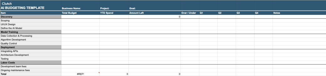 AI budgeting template