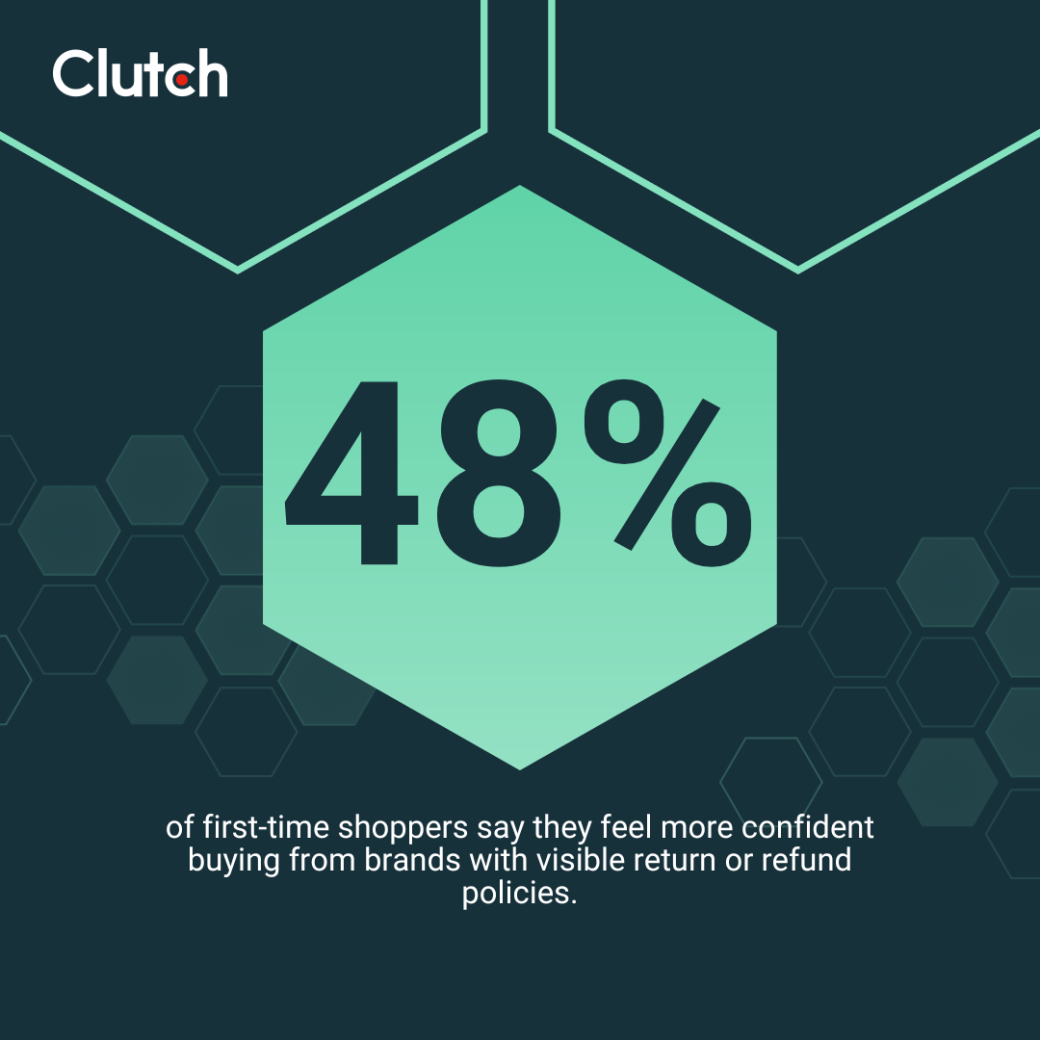 X Elements To Improve Your Product Page and Drive Purchases (3) (1)