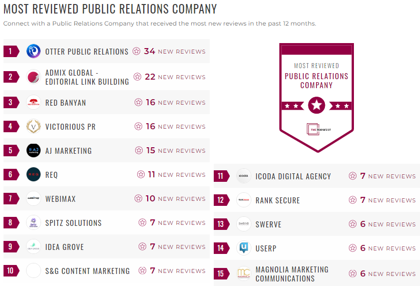 public relations leader list