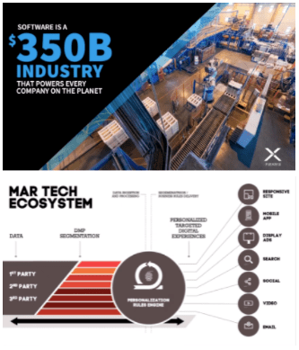 Verdana bold graphic design portfolio