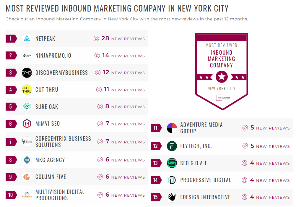 IT Services Companies