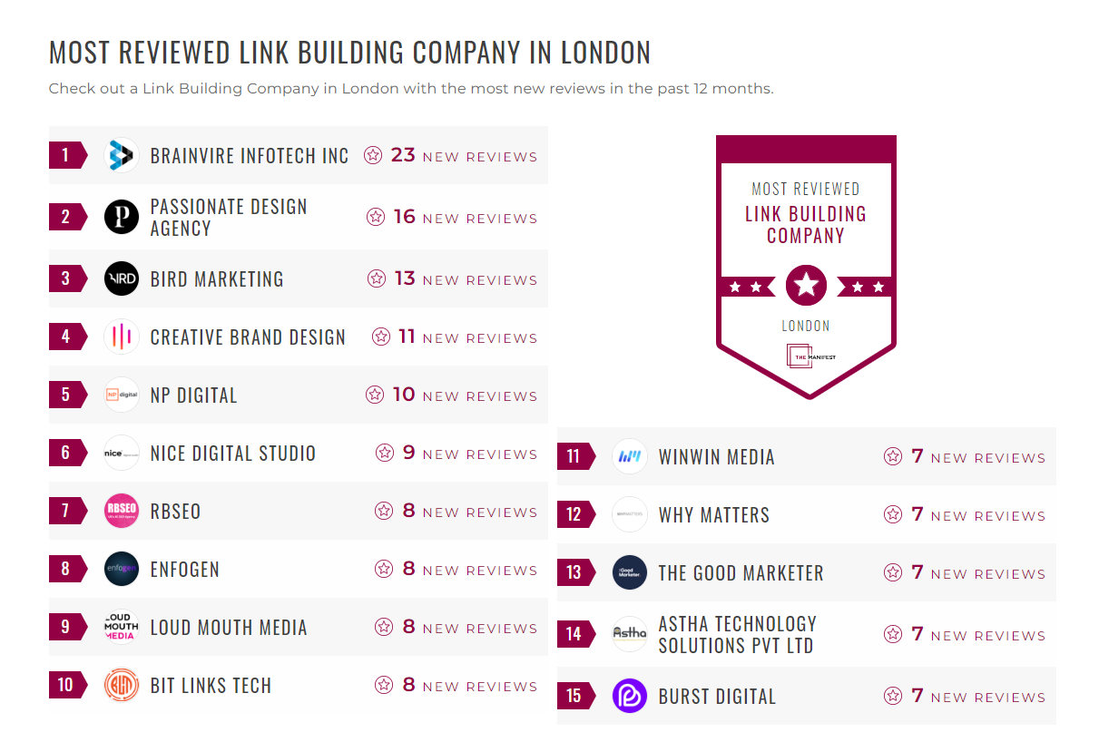 Link Building Companies