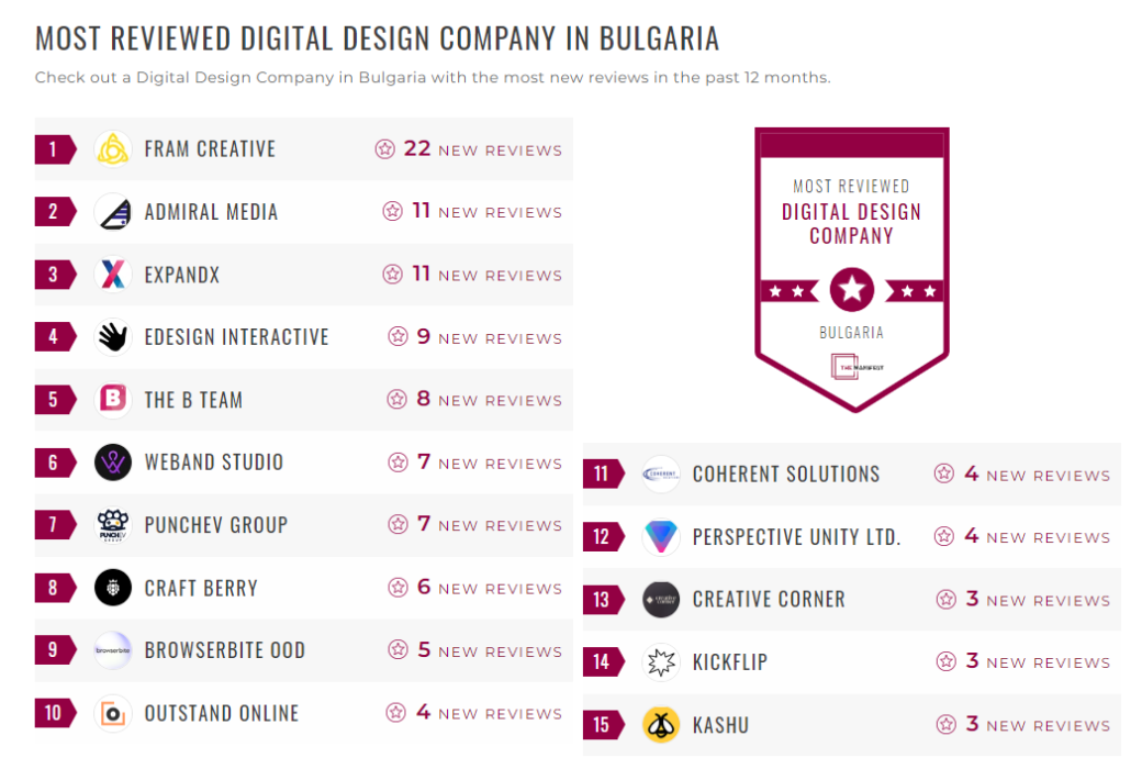 Digital Design Companies