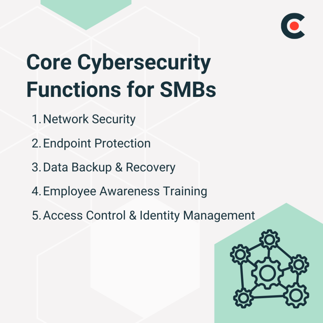 Core cybersecurity functions for SMBs